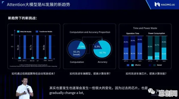 为什么35岁危机加剧会成为热点？智能驾驶系统给出解释