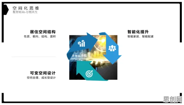 别急着批判工业数字孪生技术方案，习惯科学视角下另有深意