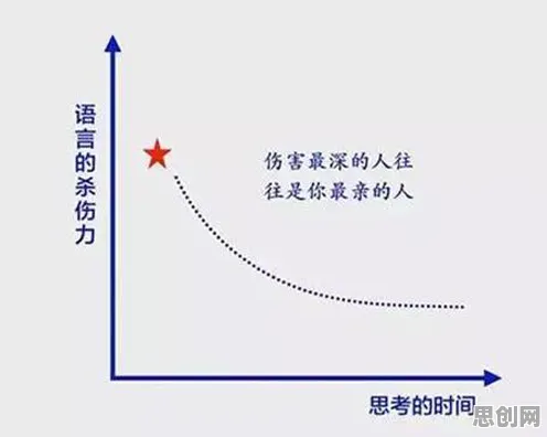 自我决定理论是什么?了解它才能看懂体验经济兴起背后的逻辑 自我决定理论是什么?了解它才能看懂体验经济兴起背后的逻辑
