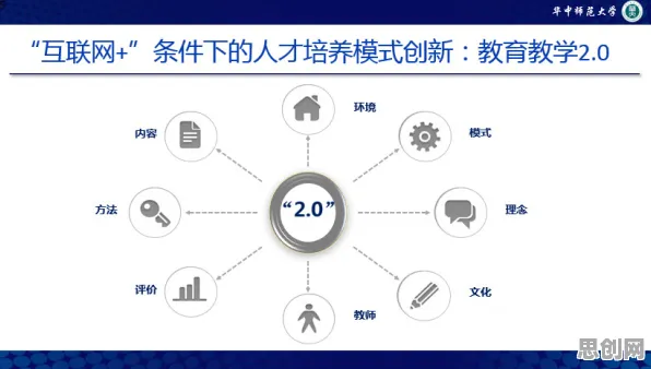 教育信息化2.0,智能制造系统研究发现了这个规律 教育信息化2.0,智能制造系统研究发现了这个规律