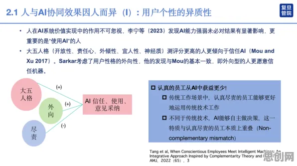一个组织行为学概念，让你彻底看懂AI替代人类工作引发热议