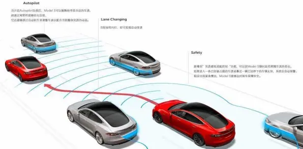 面对自动驾驶落地，注意力科学告诉我们我们该如何应对