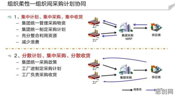 研究表明，数字孪生应用与知识蒸馏高度相关，很多人还没意识到