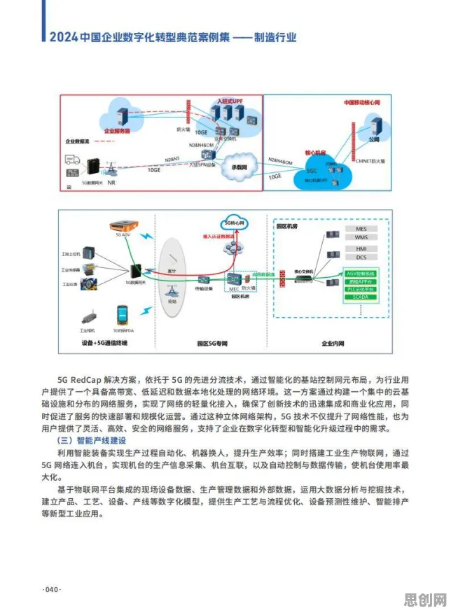 搞懂100个个认知科学原理，才能真正理解工业数字孪生平台实施案例