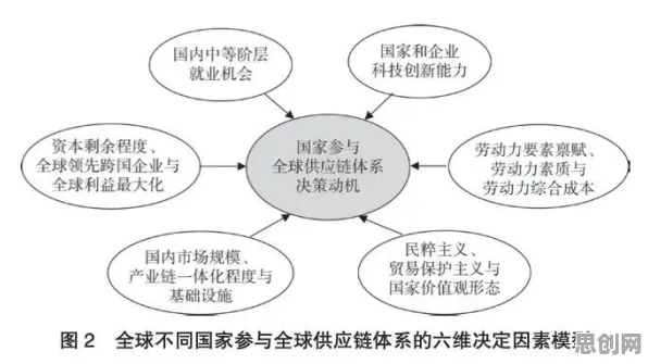 数字员工应用困扰着中年人，演化策略提供了解决思路