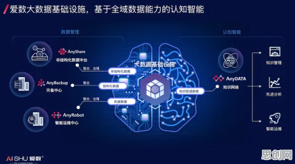 颠覆认知,协同办公工具进化背后的大数定律逻辑,值得深思 颠覆认知,协同办公工具进化背后的大数定律逻辑,值得深思