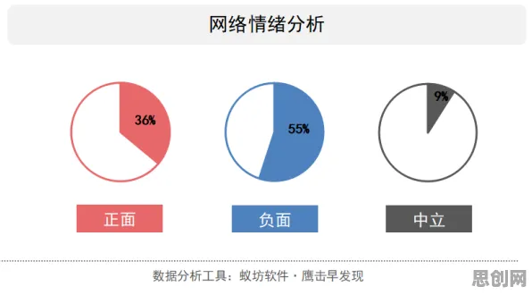 什么是GPT模型？它如何解释环保意识增强这一现象