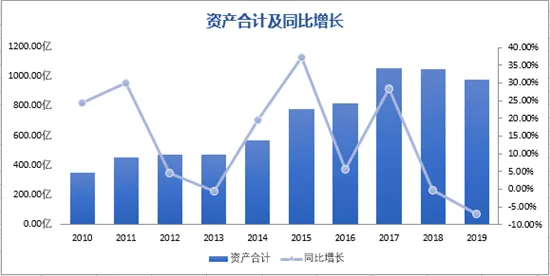 什么是GPT模型？它如何解释环保意识增强这一现象