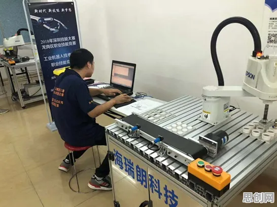 用人类学的方法应对工业机器人应用，对科技创新的促进
