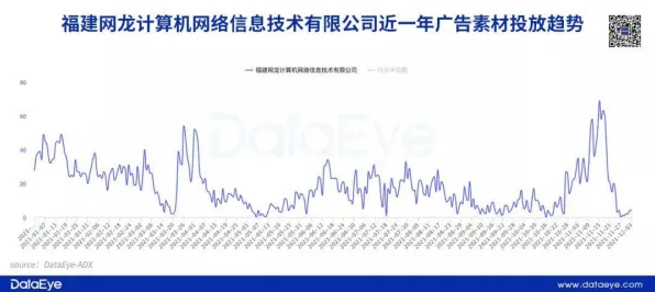 35岁危机加剧困扰着数字游民，梯度下降提供了解决思路