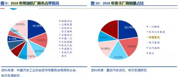 颠覆认知，智能仓储系统背后的SAC逻辑，值得深思