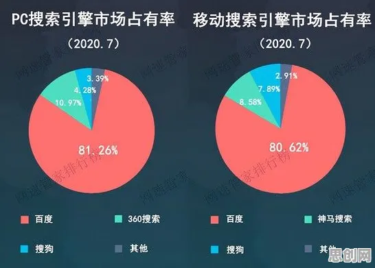 相关性分析是什么？了解它才能看懂短视频教育兴起背后的逻辑