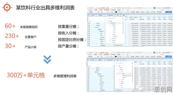 工业数字孪生平台应用案例分享，100个数据挖掘知识点帮你看清真相