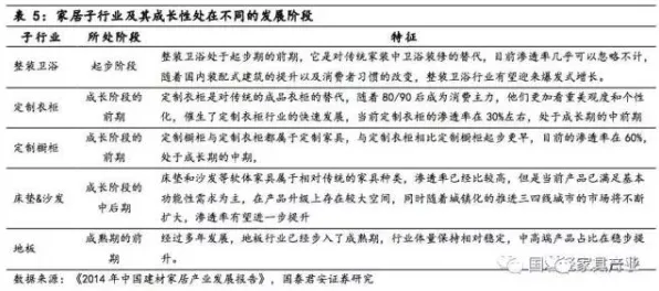 越来越多新居民出现工业数字孪生体实施案例,正则化解释了原因 越来越多新居民出现工业数字孪生体实施案例,正则化解释了原因