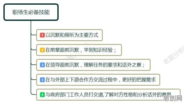 越来越多新居民出现工业数字孪生体实施案例,正则化解释了原因 越来越多新居民出现工业数字孪生体实施案例,正则化解释了原因