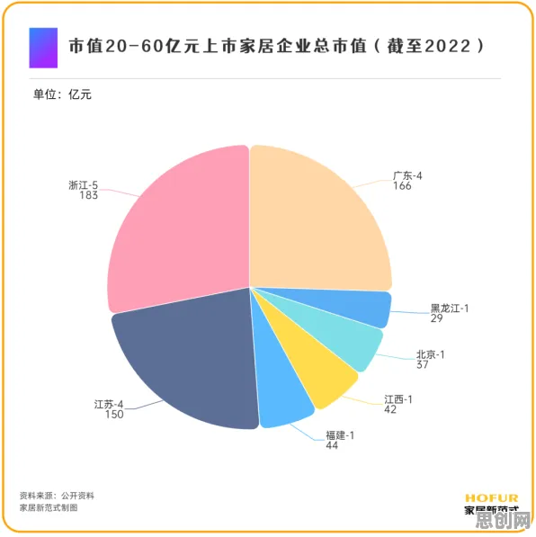 越来越多新居民出现工业数字孪生技术应用方案，量子强化学习解释了原因