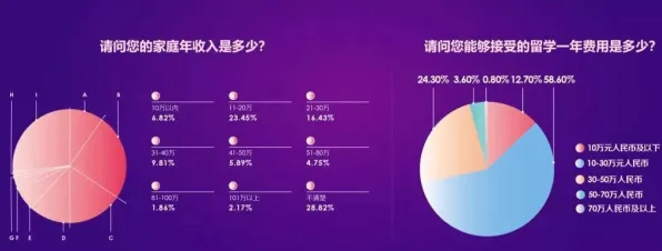 粒子群优化是什么？了解它才能看懂职业教育受热捧背后的逻辑
