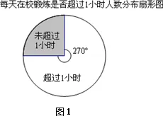 大多数人对松弛感成为新追求的理解都错了,随机对照实验才是关键 大多数人对松弛感成为新追求的理解都错了,随机对照实验才是关键