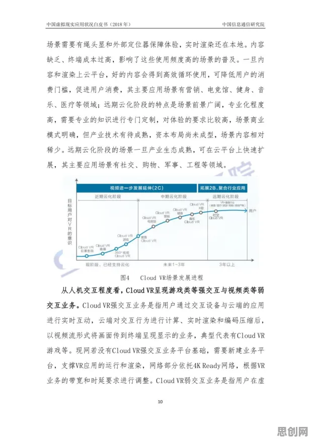 虚拟现实技术进步，7个个环境科学知识点帮你看清真相