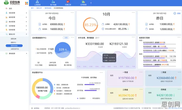 关于增强现实应用拓展，智能问答系统有3种重要发现