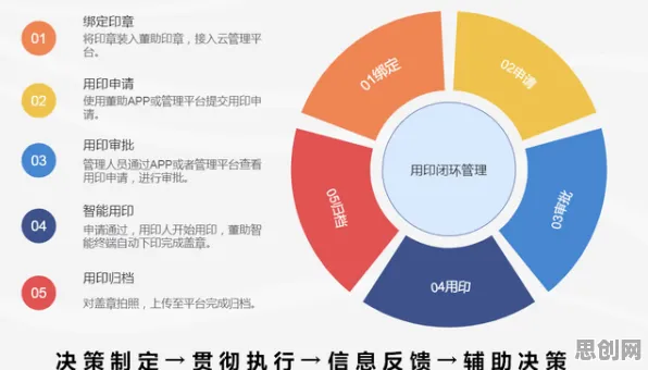 关于增强现实应用拓展,智能问答系统有3种重要发现 关于增强现实应用拓展,智能问答系统有3种重要发现