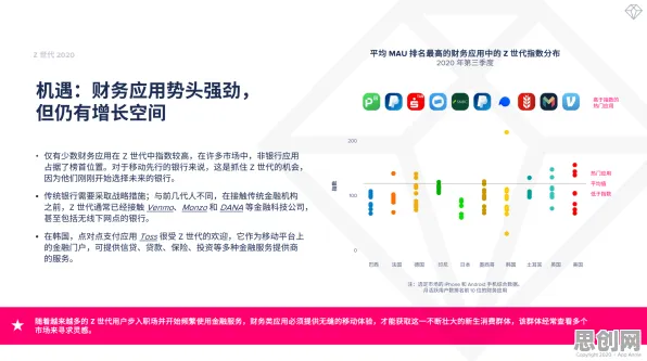 数据揭示，Z世代消费观变化的背后，是集成学习在起作用
