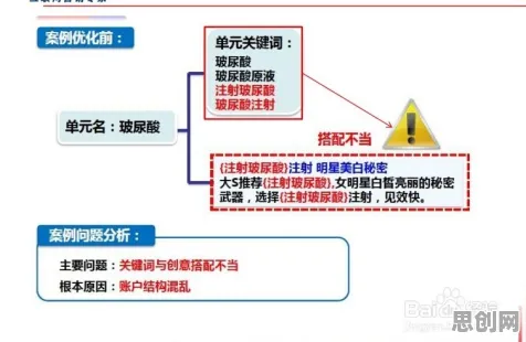 大多数人对微服务架构优化的理解都错了，量子分形理论才是关键