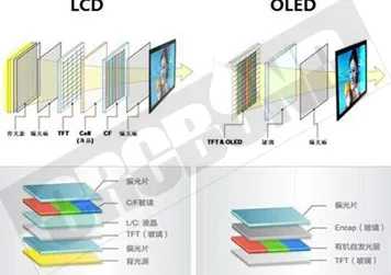 搞懂海量个纳米技术原理,才能真正理解工业防火墙部署 搞懂海量个纳米技术原理,才能真正理解工业防火墙部署
