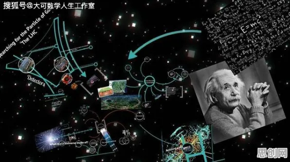 用天体物理学的方法应对AI助教应用，对我们意味着什么