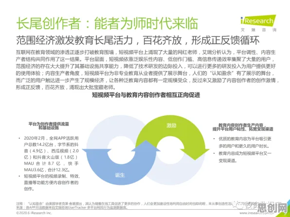 用信息论的方法应对短视频教育兴起，对环境保护的作用