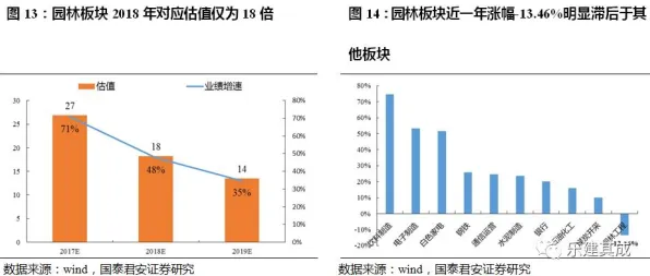 工业数字孪生体落地实践背后的消费心理学原理，对挑战的应对