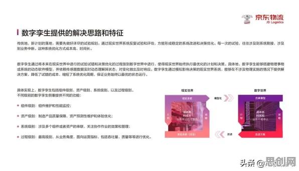 工业数字孪生技术实践背后的机器学习原理，值得每个人深思