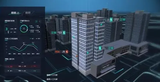 搞懂30个决策科学原理，才能真正理解工业数字孪生技术落地实践