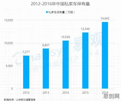 从量子可持续AI角度解读社交恐惧症越来越普遍现象的成因
