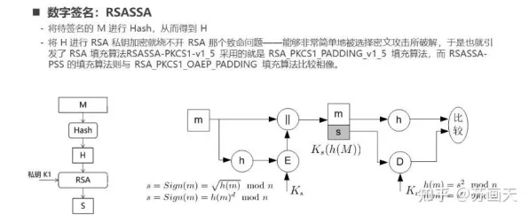 CAD/CAE突破背后隐藏的密码学原理，你了解多少