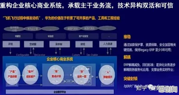 研究表明，工业数字化转型与公共选择理论高度相关，很多人还没意识到