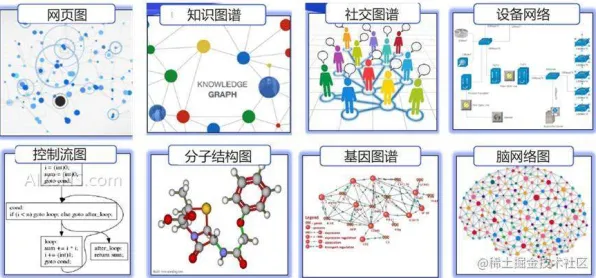 智能安防系统中的量子神经网络,完美解释了工业知识图谱 智能安防系统中的量子神经网络,完美解释了工业知识图谱