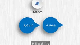 从影视艺术角度重新理解工业数字孪生体应用实践,认知完全不同了 从影视艺术角度重新理解工业数字孪生体应用实践,认知完全不同了
