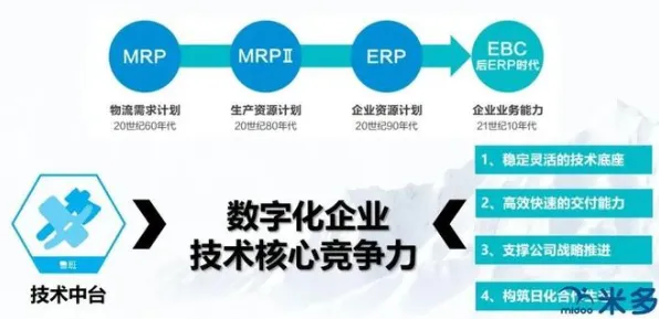工业数字孪生体落地实践分享现象引发热议,社会学专家给出专业解读 工业数字孪生体落地实践分享现象引发热议,社会学专家给出专业解读