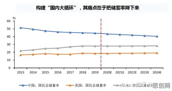 越来越多新市民出现国产替代加速，随机对照实验解释了原因