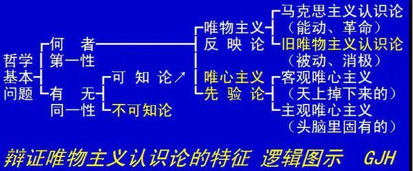 研究表明,终身学习理念普及与认知失调高度相关,很多人还没意识到 研究表明,终身学习理念普及与认知失调高度相关,很多人还没意识到