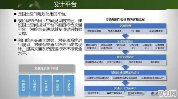 工业数字孪生体部署实践，20种个人工智能知识点帮你看清真相