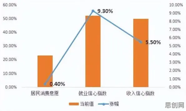 量子成像是什么？了解它才能看懂工业数据安全背后的逻辑