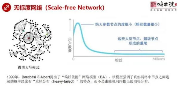 量子成像是什么？了解它才能看懂工业数据安全背后的逻辑