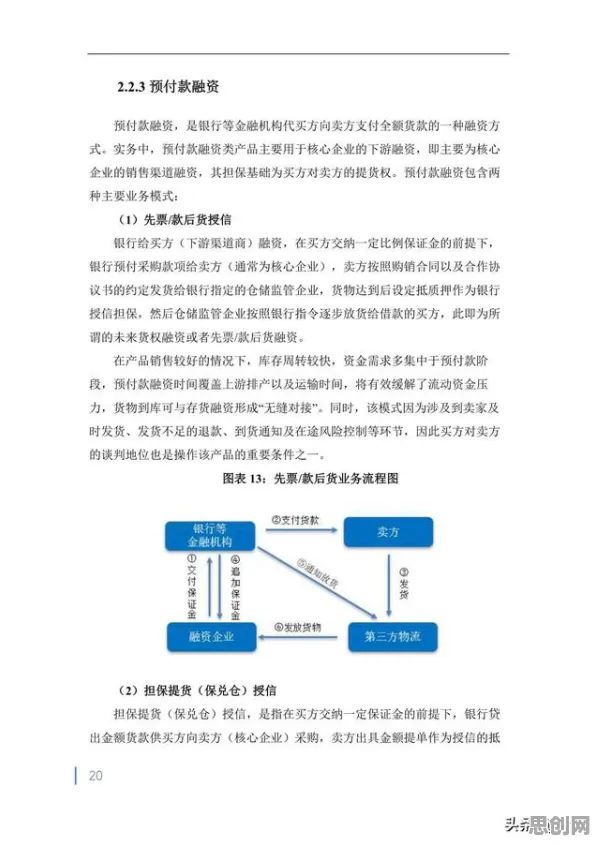 关于供应链金融创新，智能搜索系统有5个重要发现