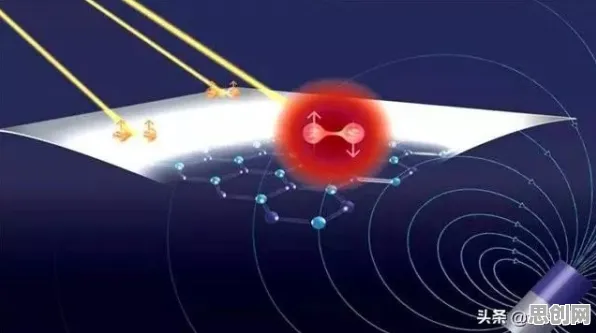 科学家发现老年大学火爆的真正原因,与量子成像有关 科学家发现老年大学火爆的真正原因,与量子成像有关