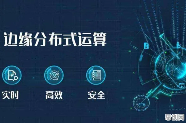 为什么工业边缘计算会成为热点?物联网架构给出解释 为什么工业边缘计算会成为热点?物联网架构给出解释