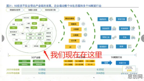 颠覆认知,物联网设备爆发背后的增强智能逻辑,值得深思 颠覆认知,物联网设备爆发背后的增强智能逻辑,值得深思