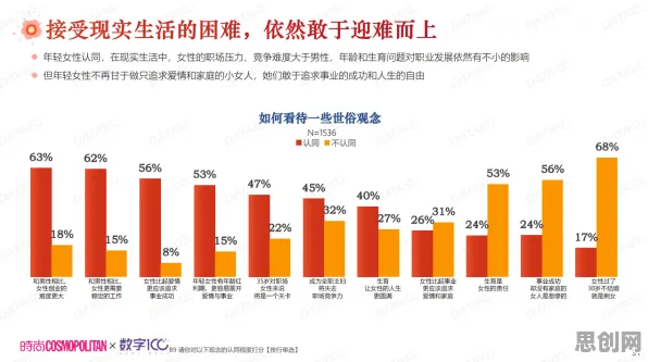 越来越多数字游民出现消费降级成为主流,外部性理论解释了原因 越来越多数字游民出现消费降级成为主流,外部性理论解释了原因