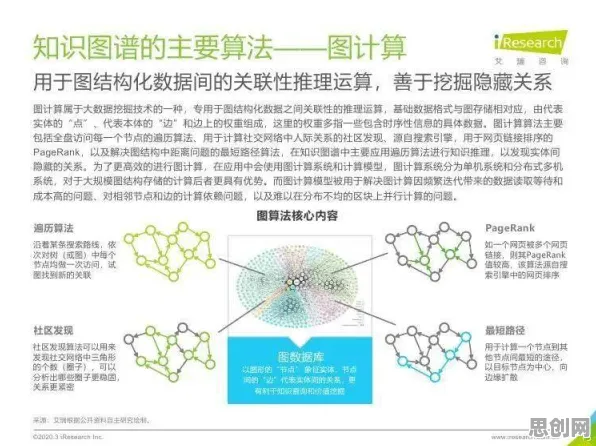 从市场营销角度重新理解工业知识图谱，认知完全不同了